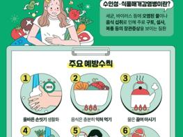 김해시, 하절기 감염병 비상방역체계 가동 기사 이미지